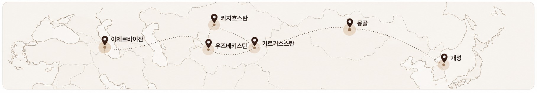 주요 국외 조사 지역 지도 : 아제르바이잔 · 카자흐스탄 · 우즈베키스탄 · 키르기스스탄 · 몽골 · 개성